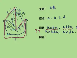 Tải video: 1.2- 基尔霍夫定律