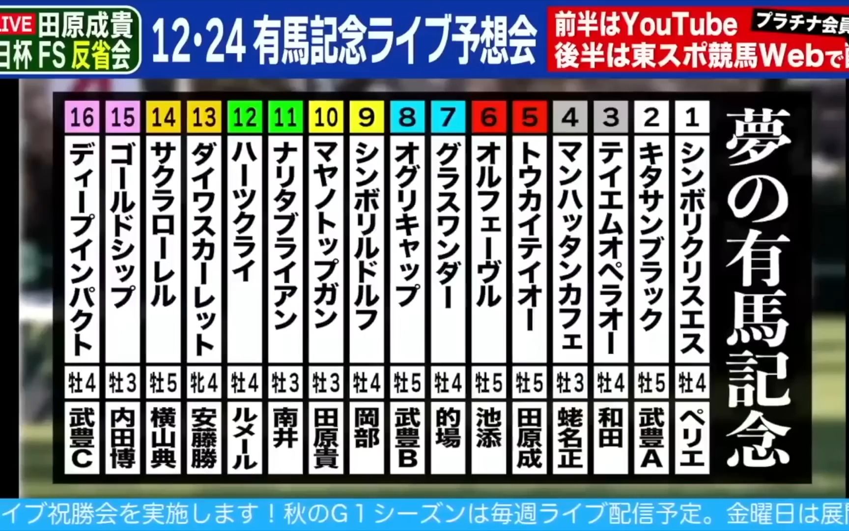 【有马纪念2022预热】田原成贵预想“梦幻有马纪念”哔哩哔哩bilibili