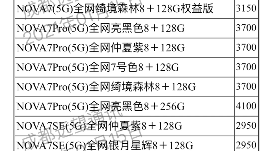 2021.1.15日手机报价!!每日更新手机报价!购机不迷路!哔哩哔哩bilibili