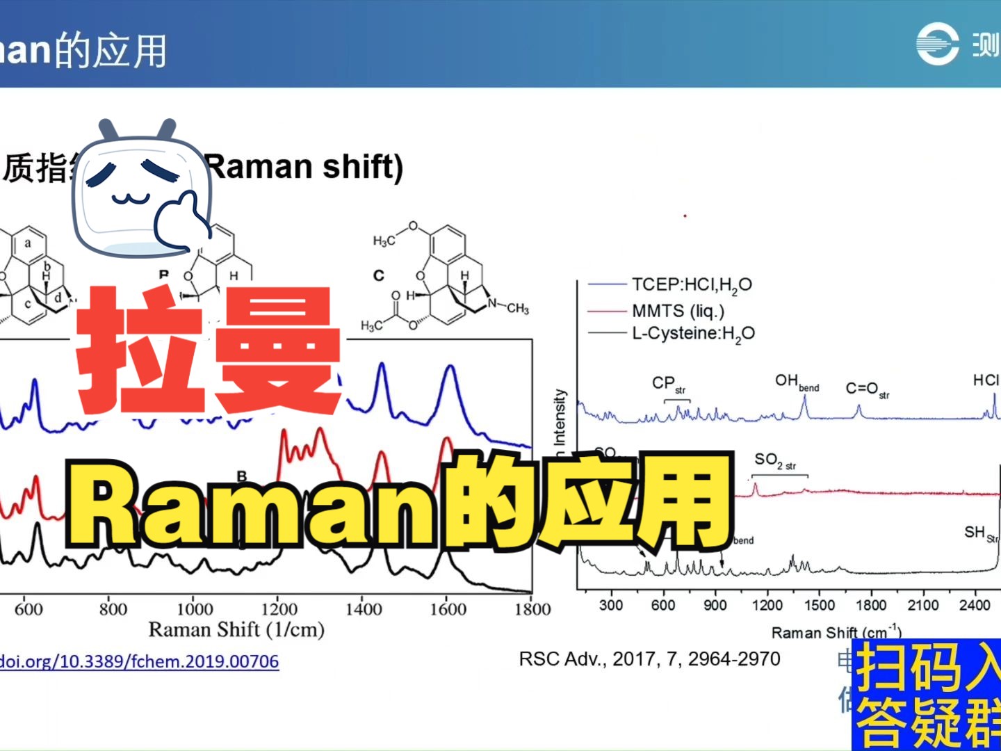 【测试云平台】拉曼特训营06:Raman的应用哔哩哔哩bilibili