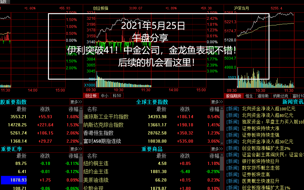 0525午,伊利突破41!中金公司,金龙鱼表现不错,后续的机会看这里!哔哩哔哩bilibili