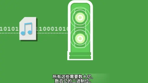 二进制到底是如何工作的