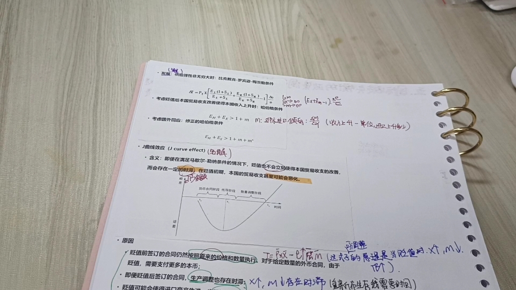 [图]431国际金融复盘——国际收支