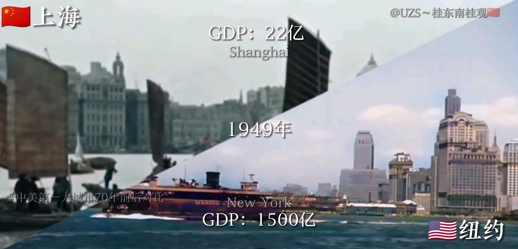 [图]上海纽约1949年和2022年GDP对比