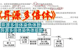 Télécharger la video: 遗传-异源多倍体