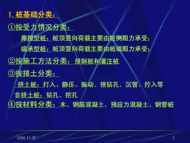 [图]土木工程施工技术视频教程-2