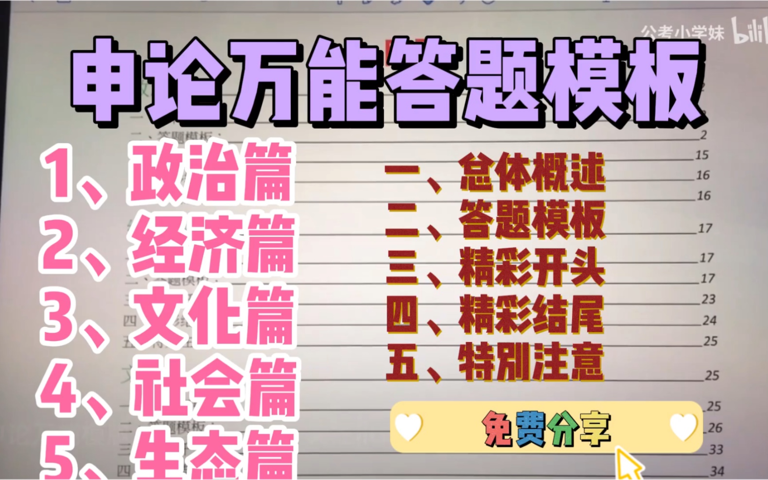 [图]2022国考省考冲刺。申论万能答题模板电子版，免费分享。关注三连后即可领取。