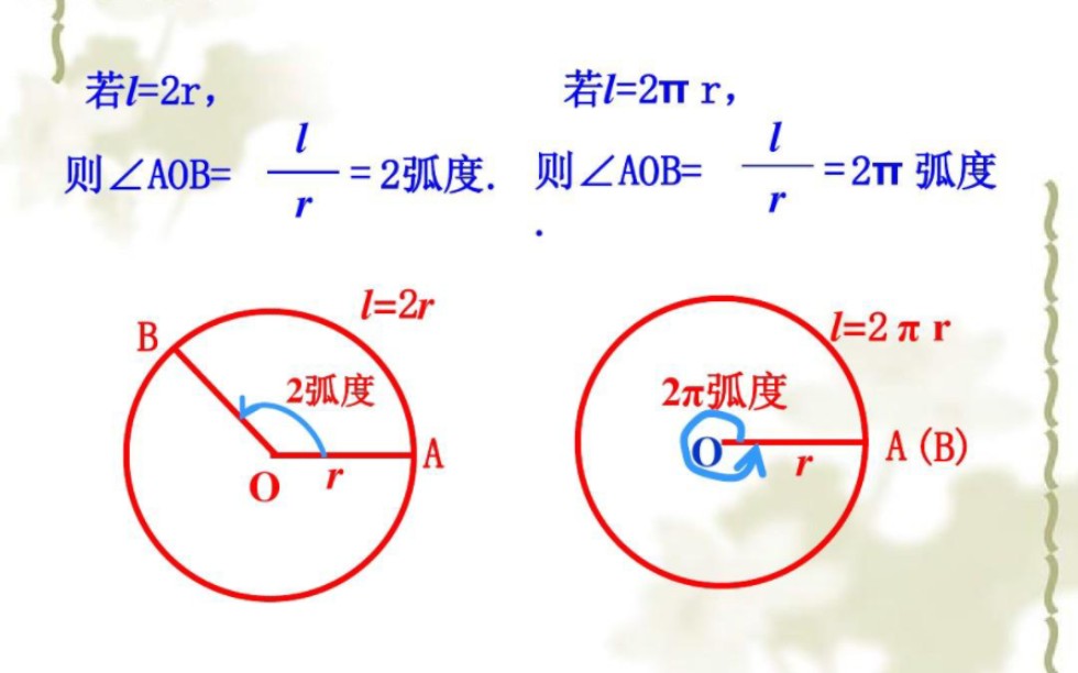 圆角弧度对照表图片