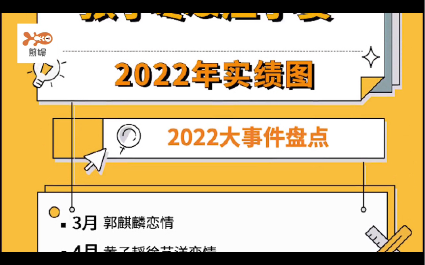 知名八卦博主张小寒江小宴晒2022实绩图 还曝目前正在跟进3个男顶流负面 网友喊话去D社进修哔哩哔哩bilibili