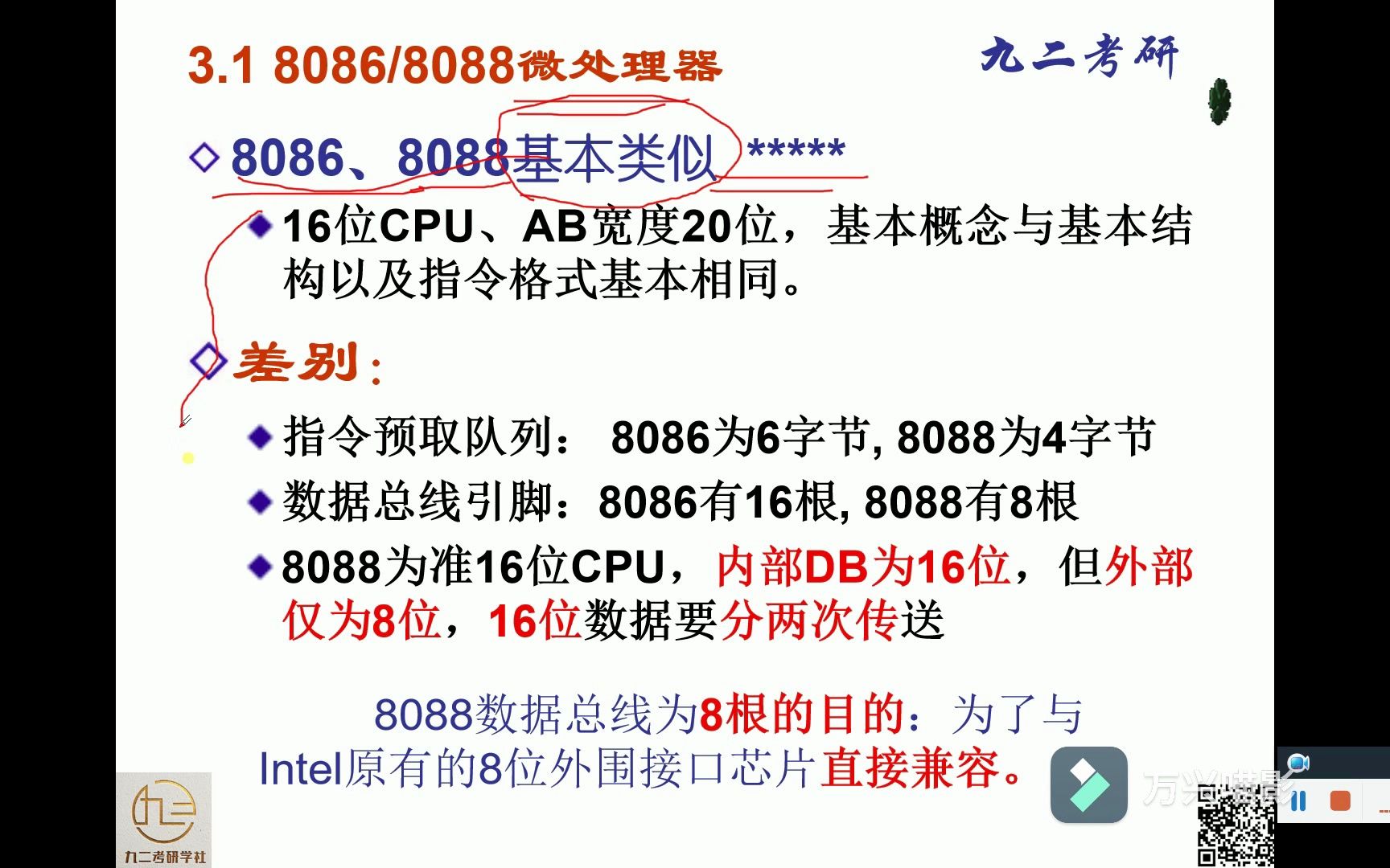 [图]浙江工业大学微机原理829第六课时BIU与EU讲解结合BIU与EU来来理解MOV指令以及各类寻址方式