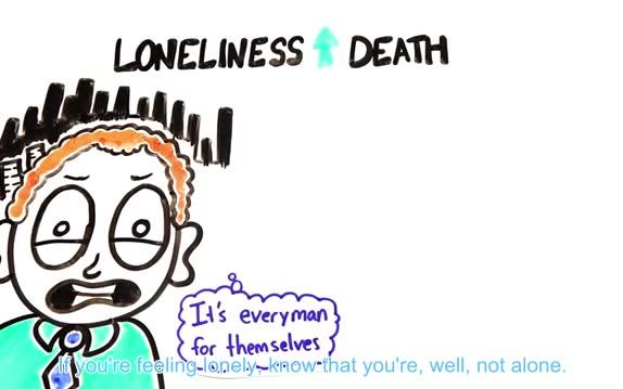 [图]搬运Can loneliness kill you?人会寂寞致死吗？