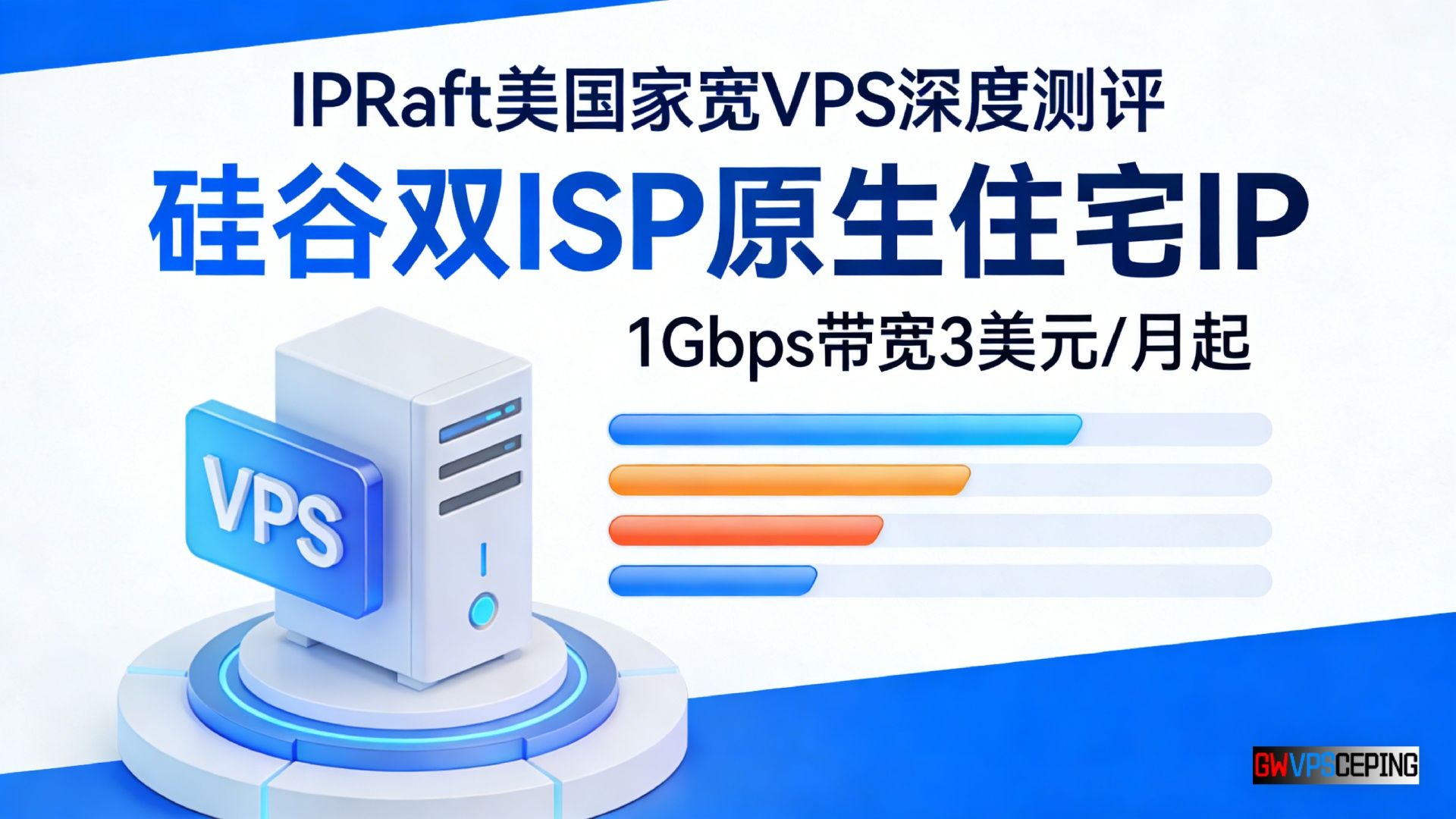 IPRaft美国家宽VPS深度测评:硅谷双ISP原生住宅IP・1Gbps带宽3美元/月起