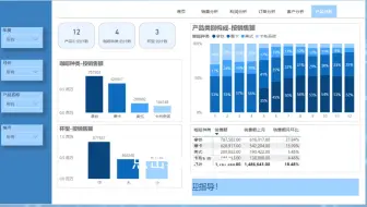 Power BI，一个世纪的核武器