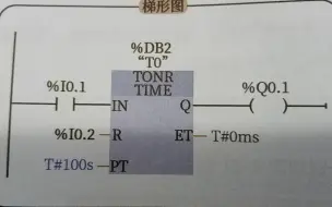 Download Video: PLC1200时间累加器