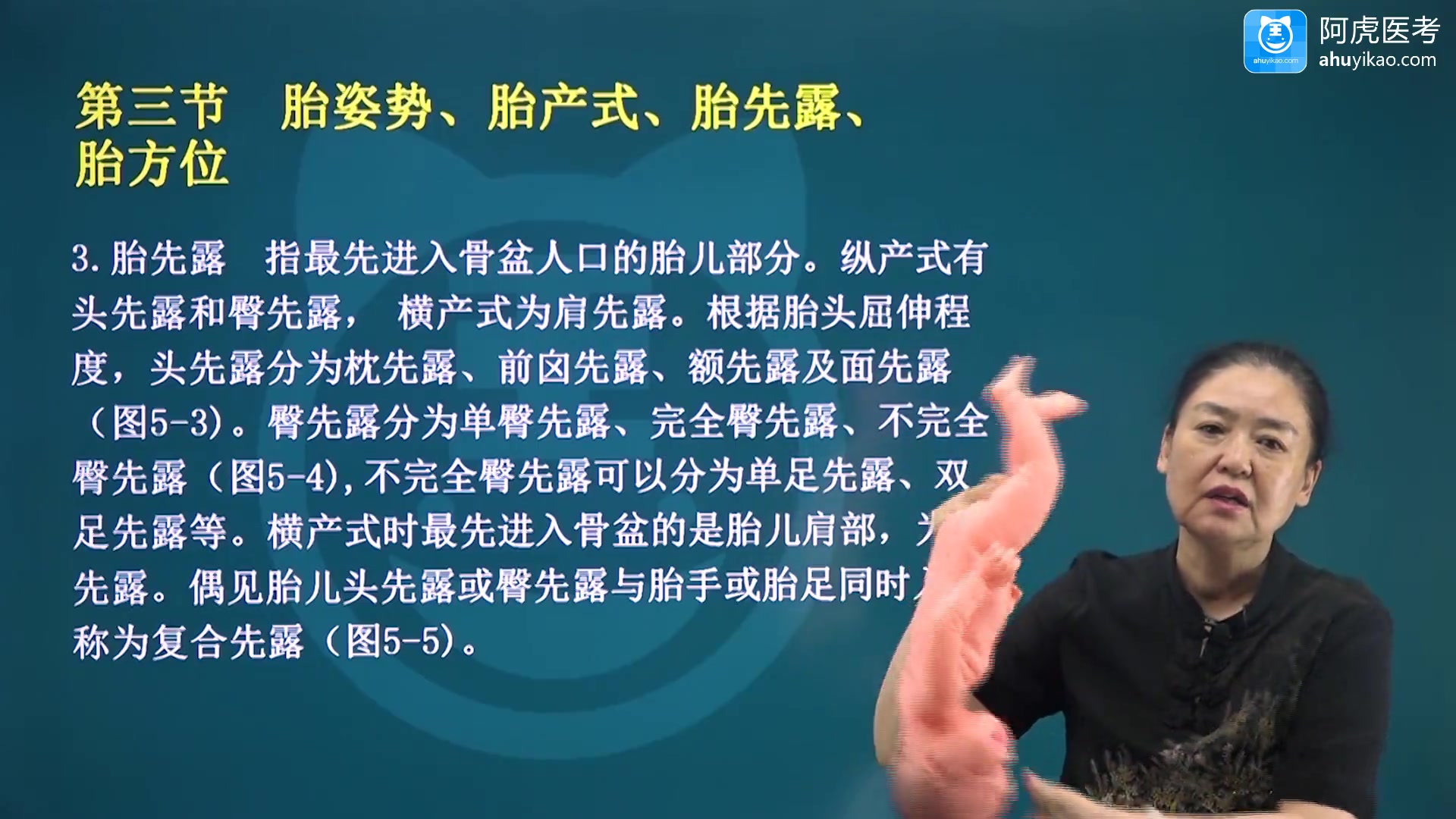 [图]2022阿虎医考妇产科学副高完整课件考试视频课程