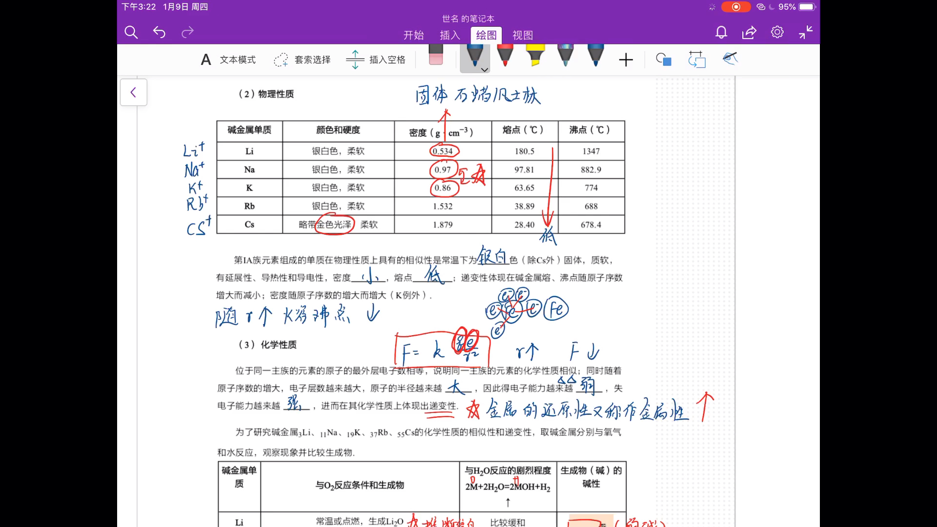 [图]寒假高一化学第二讲元素周期律（1）