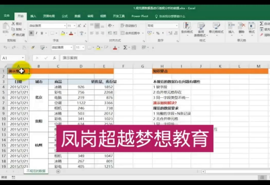 东莞凤岗办公软件培训学校(excel)哔哩哔哩bilibili