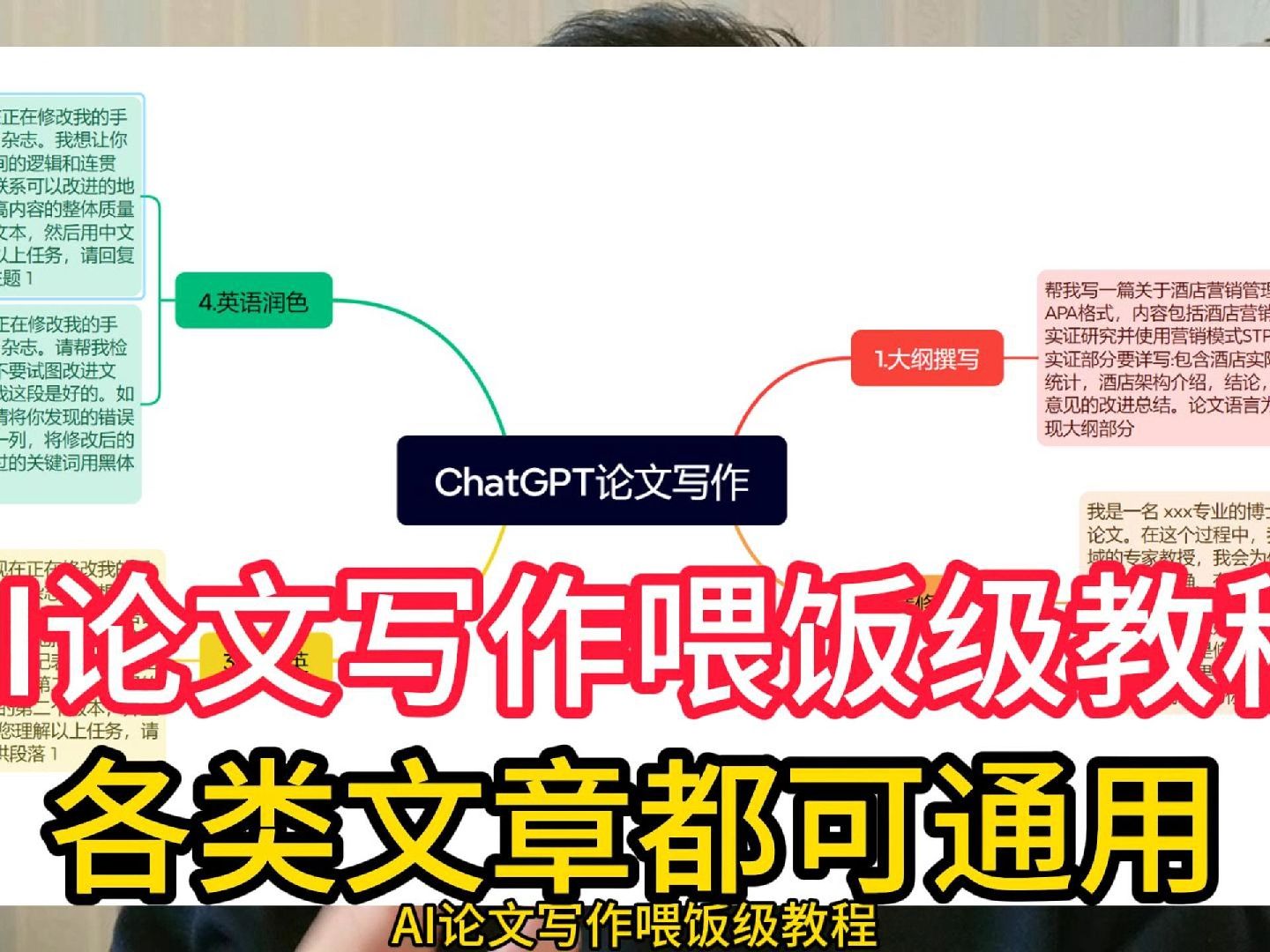 AI论文写作喂饭级教程,小白初学者用ChatGPT提高论文写作效率,内含指令各类文章都可通用哔哩哔哩bilibili