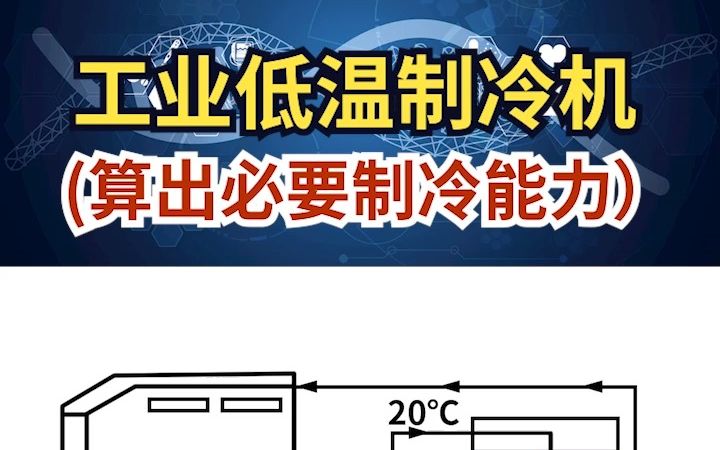 冠亚制冷 工业低温制冷机 如何算出适合的制冷能力和功率?哔哩哔哩bilibili