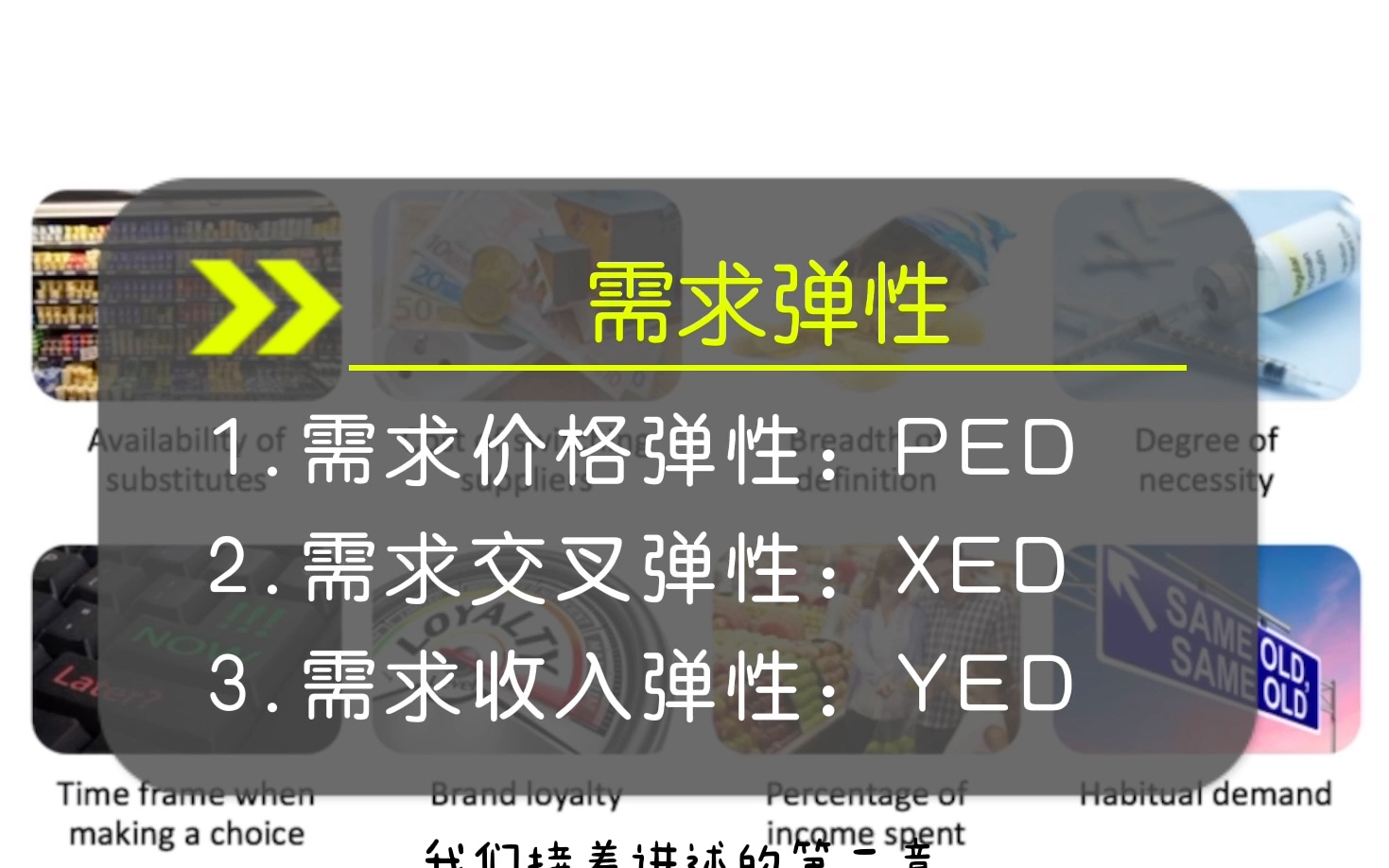 AP微观经济学2需求与供给3需求弹性PED/XED/YED哔哩哔哩bilibili