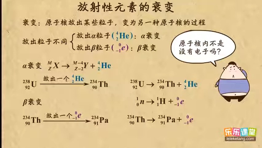 04放射性元素的衰变 原子核 高中物理