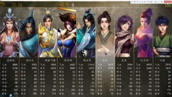 Download Video: 侠客风云传前传绅士MOD（21）