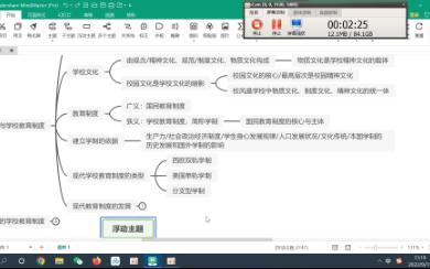 [图]3.3学校与学校教育制度