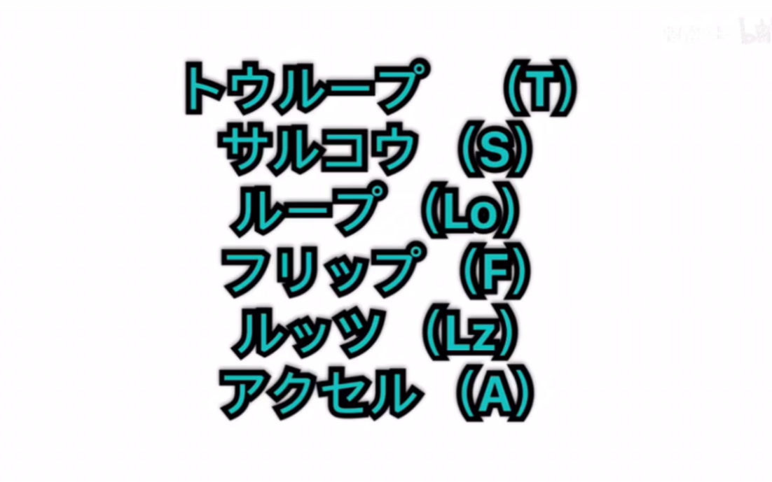 【羽生结弦】跳跃的日语说法哔哩哔哩bilibili