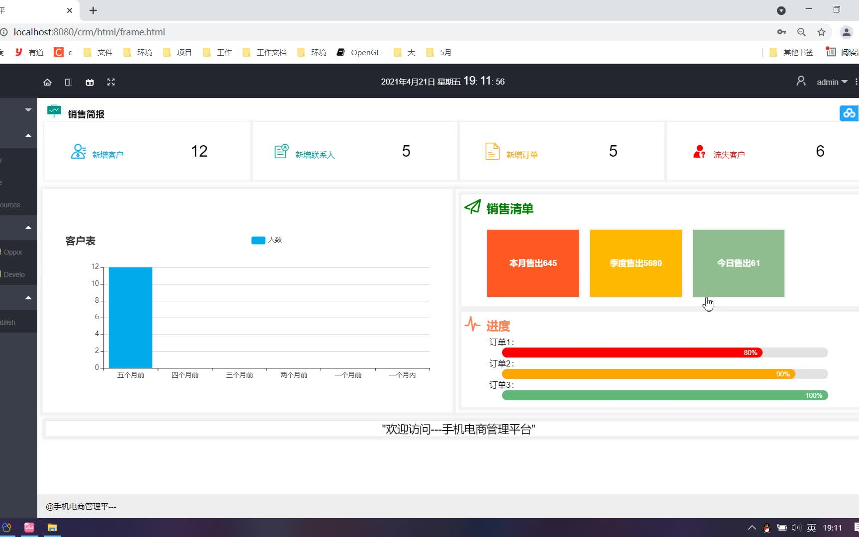 【毕业设计】基于SSM电商管理后台计算机毕业设计哔哩哔哩bilibili