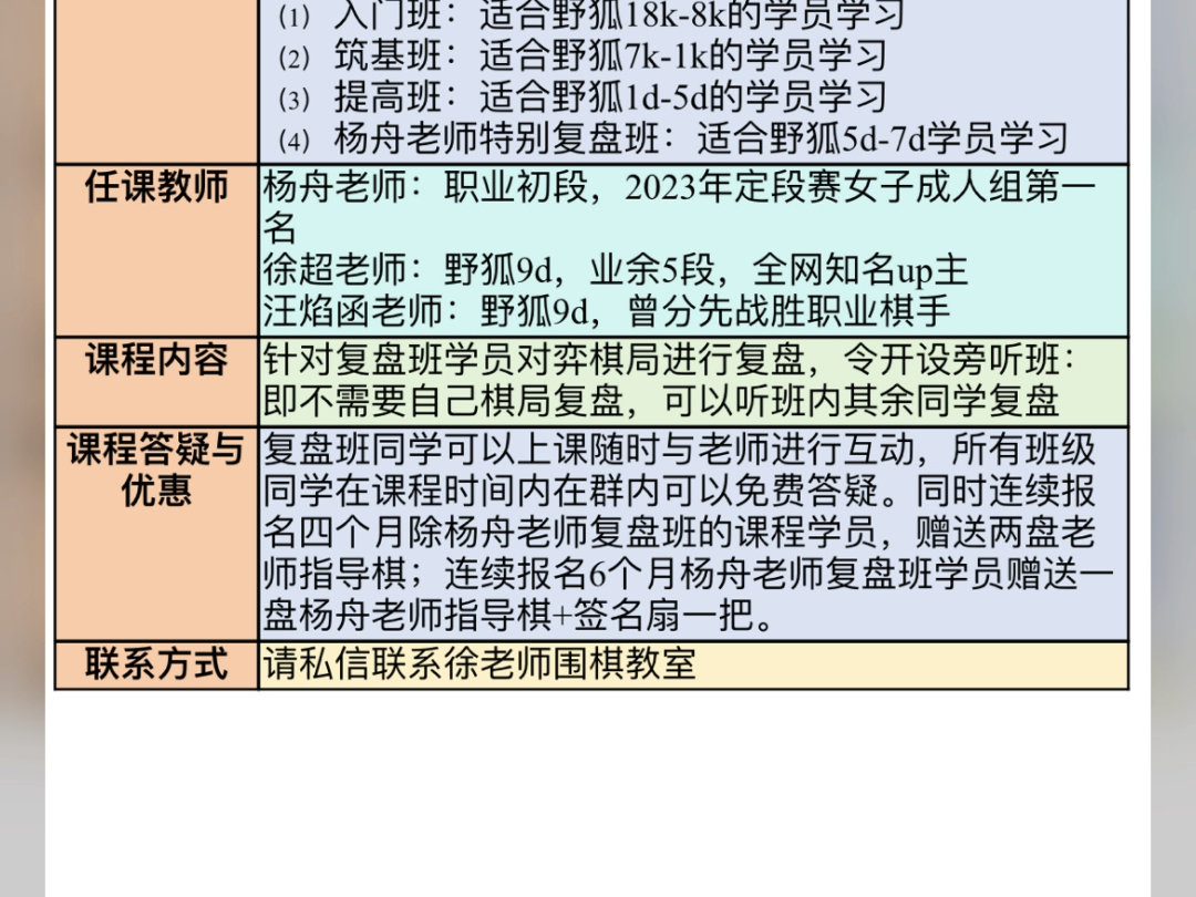 徐老师围棋教室复盘课持续招生中~哔哩哔哩bilibili