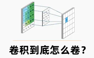 Download Video: 卷积到底怎么卷？强推！草履虫都能看懂的【CNN卷积神经网络教程】 看不懂你打我！（人工智能、深度学习、神经网络）
