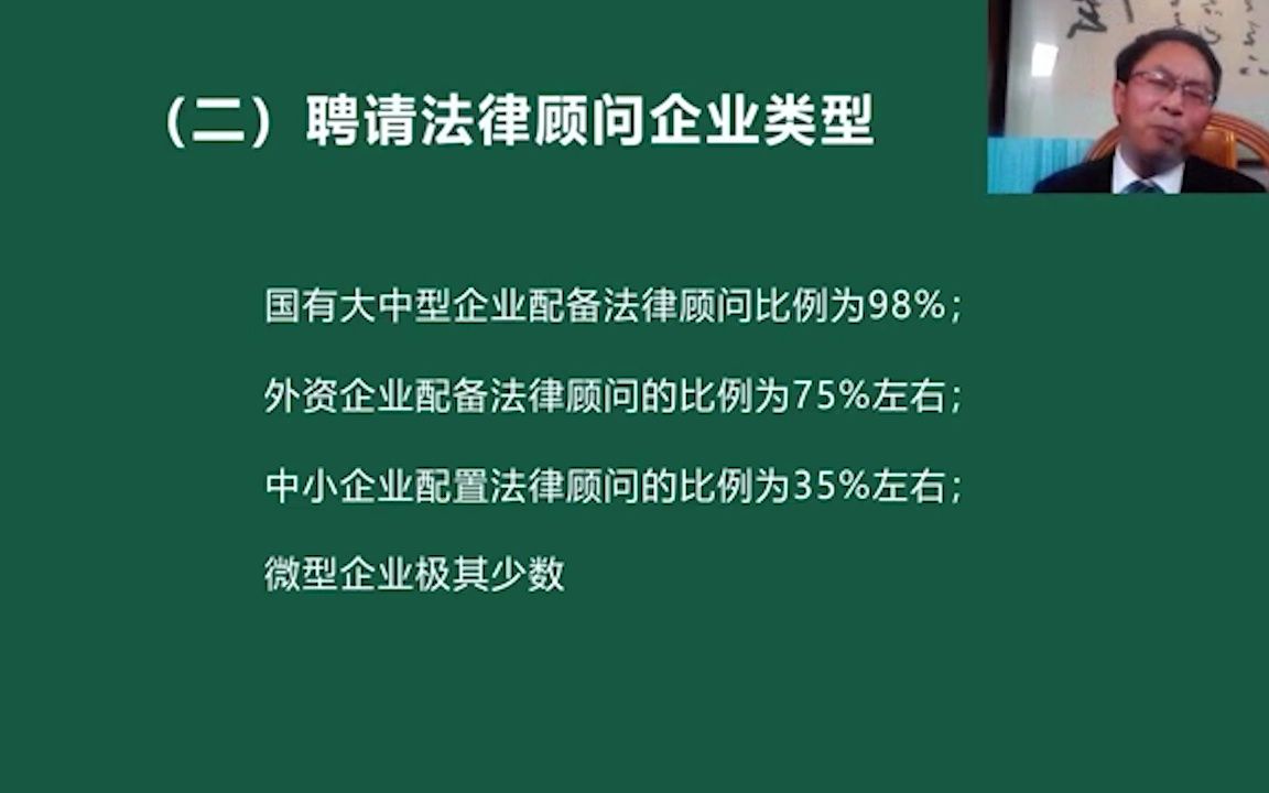 聘请法律顾问的企业类型有几种哔哩哔哩bilibili