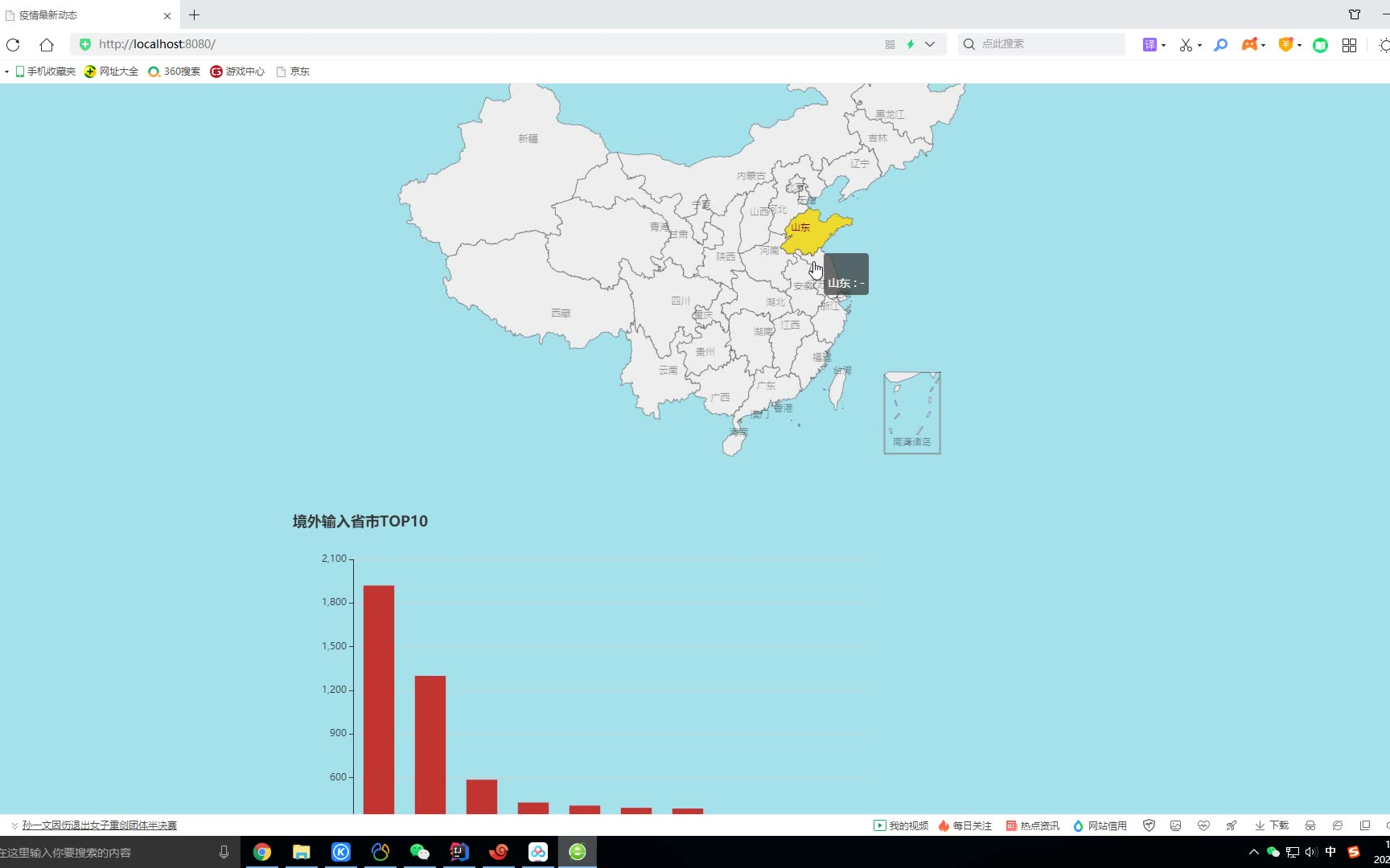 全国疫情数据可视化疫情数据可视化echarts数据可视化哔哩哔哩bilibili