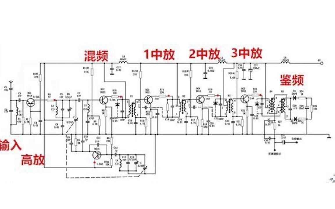青少年电子技术基础第49讲:调频收音机哔哩哔哩bilibili