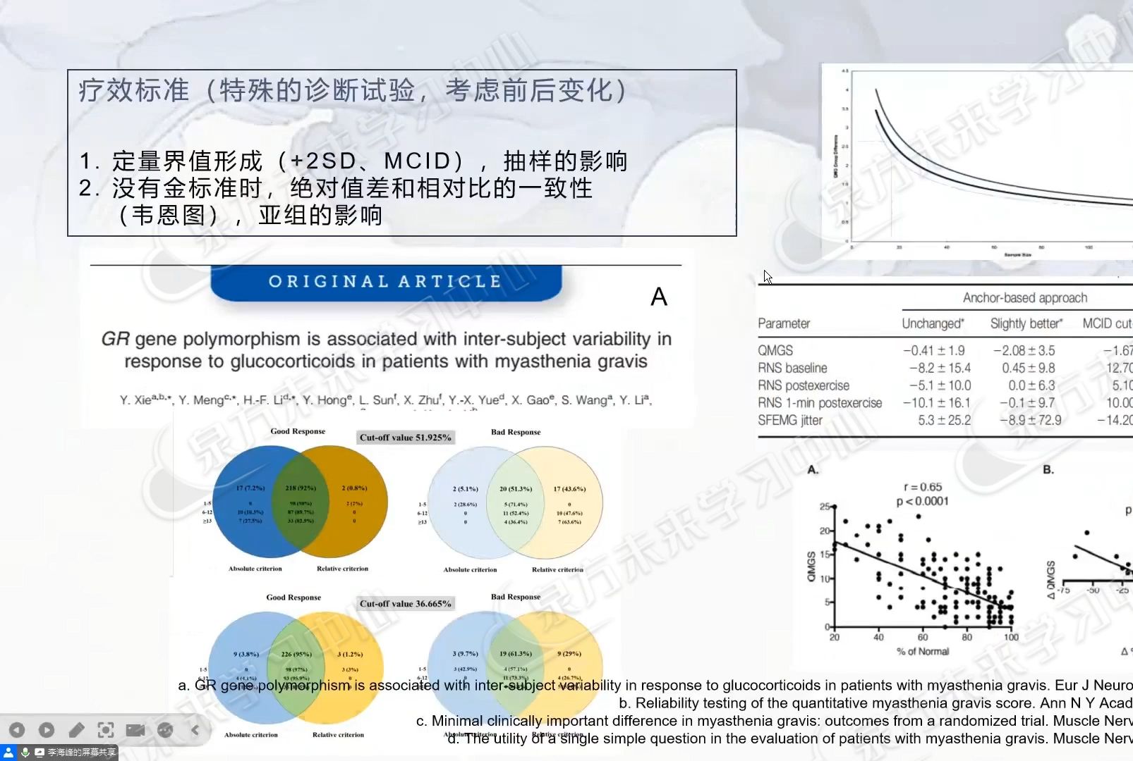 【国自然医学课题】3.2临床研究涉及的方法(二)哔哩哔哩bilibili