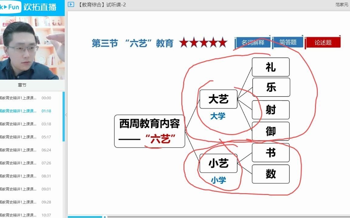 范老师教育学——西周官学制度的建议与“六艺”教育的形成哔哩哔哩bilibili