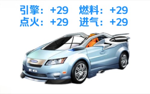 全29联赛A车:【比亚迪E6】试跑!是你的第一辆电车吗?QQ飞车