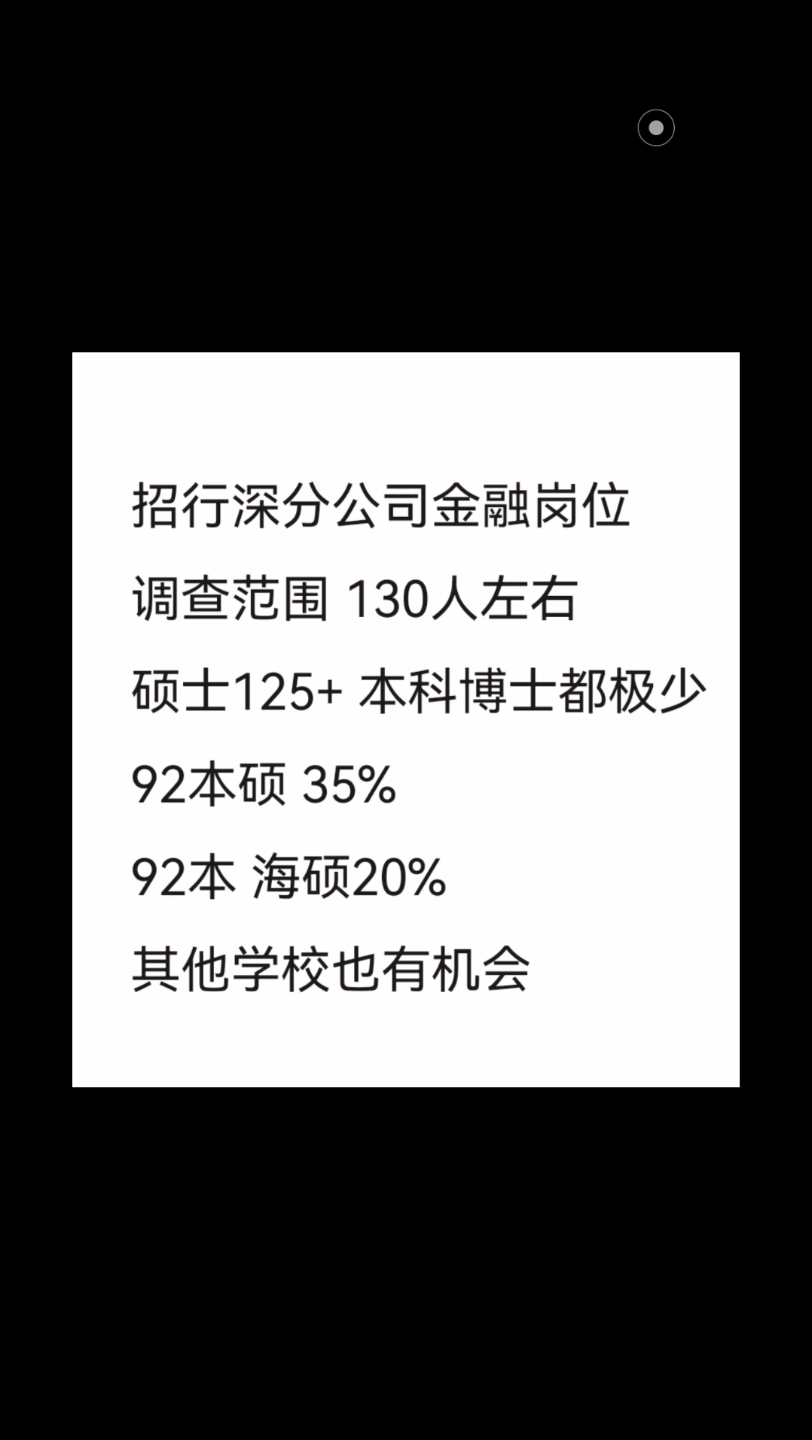 【2023届秋招投稿】深圳分行公司金融岗学校情况,硕士成为主流哔哩哔哩bilibili