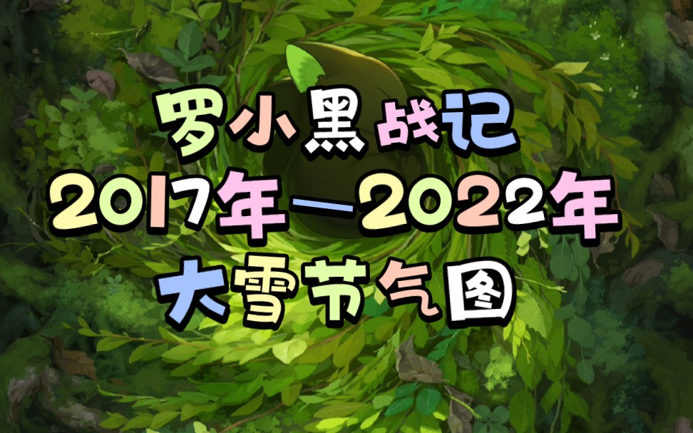 【罗小黑战记】大雪节气图ⷲ017年—2022年哔哩哔哩bilibili