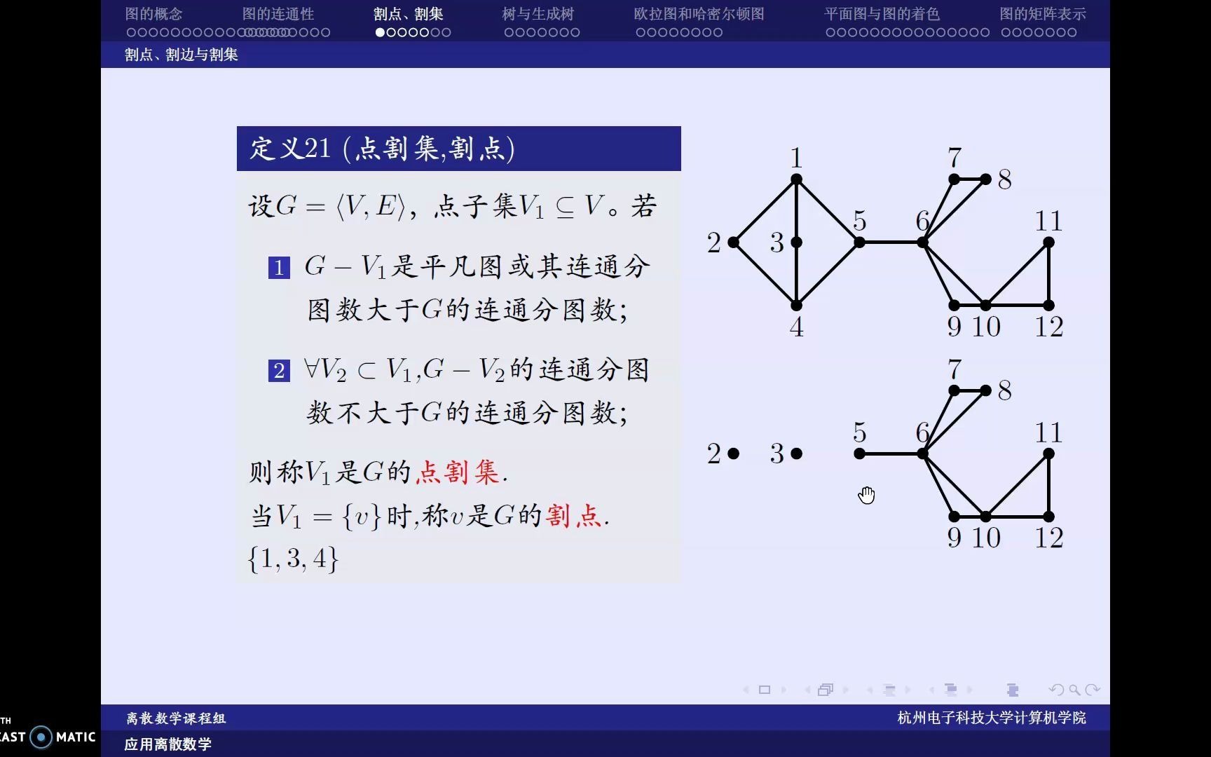 [图]点割集边割集