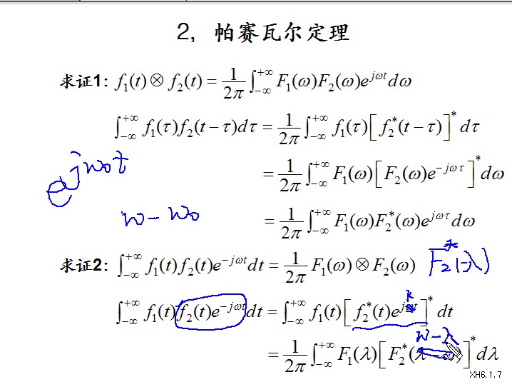 19帕塞瓦尔定理哔哩哔哩bilibili