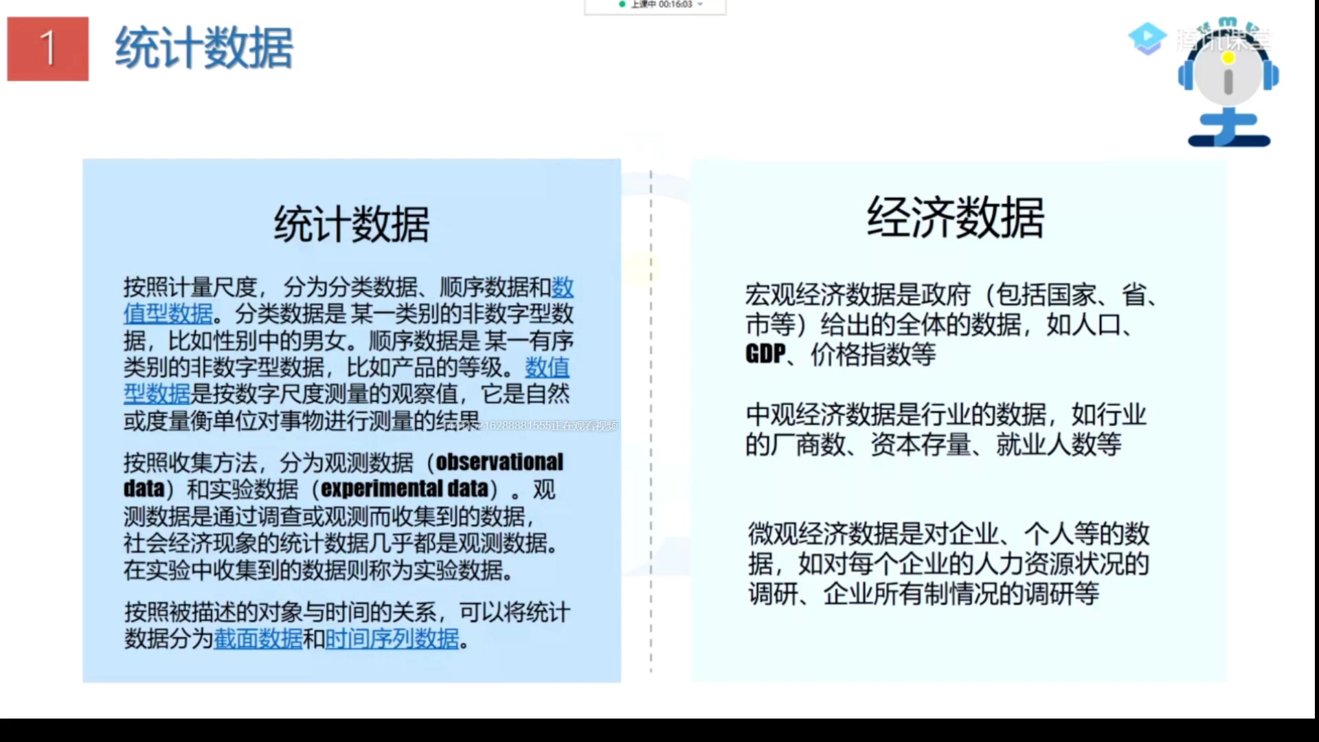 i学堂经济统计与金融数据的检索利用哔哩哔哩bilibili