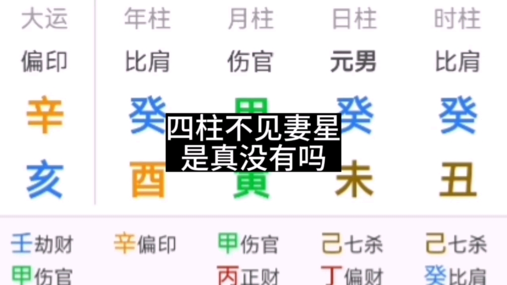 四柱没有夫妻星,是真没有夫妻星吗?哔哩哔哩bilibili