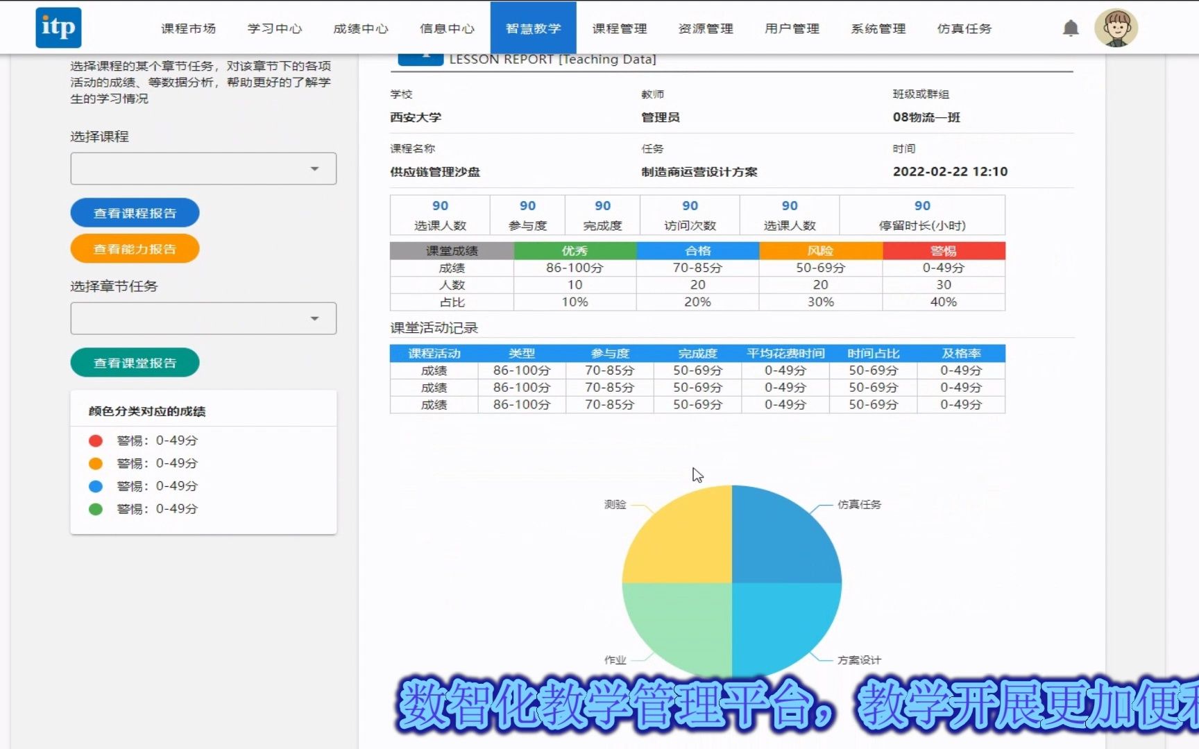 “百蝶杯”全国第八届物流仿真设计大赛平台介绍哔哩哔哩bilibili