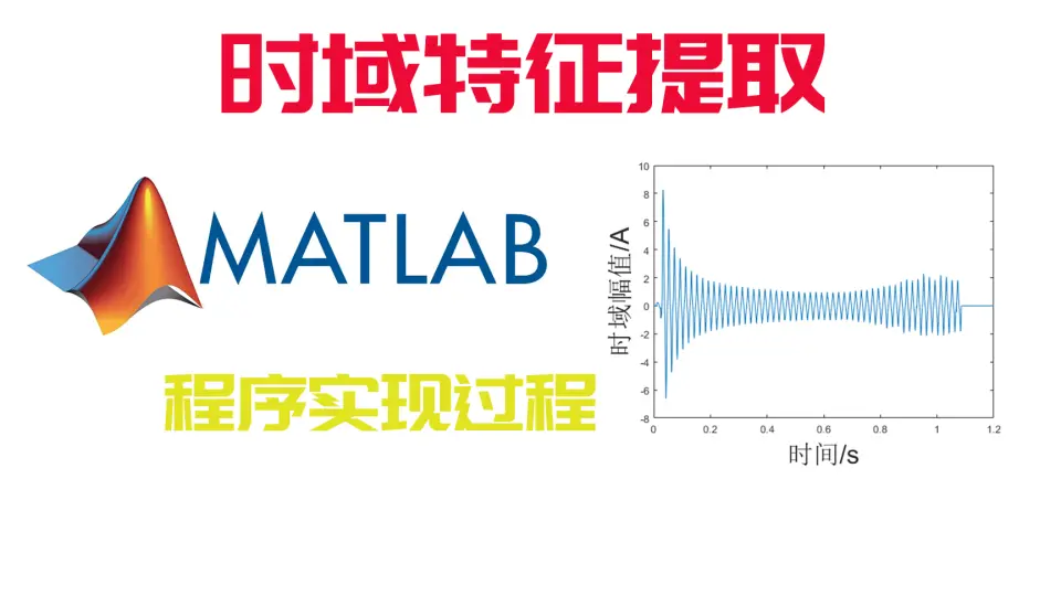 Matlab GUI小波神经网络回转窑故障诊断.zip