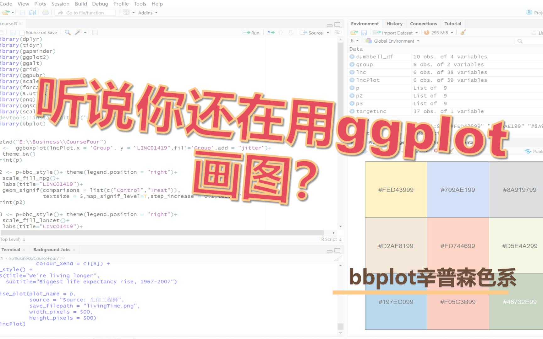 听说你还在用ggplot画图?bbplot | ggsci | 辛普森色系哔哩哔哩bilibili