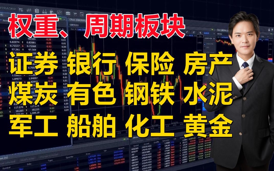 权重周期板块:军工、证券、银行、房地产、煤炭、有色、钢铁等哔哩哔哩bilibili