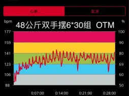 Download Video: 来个力量有氧