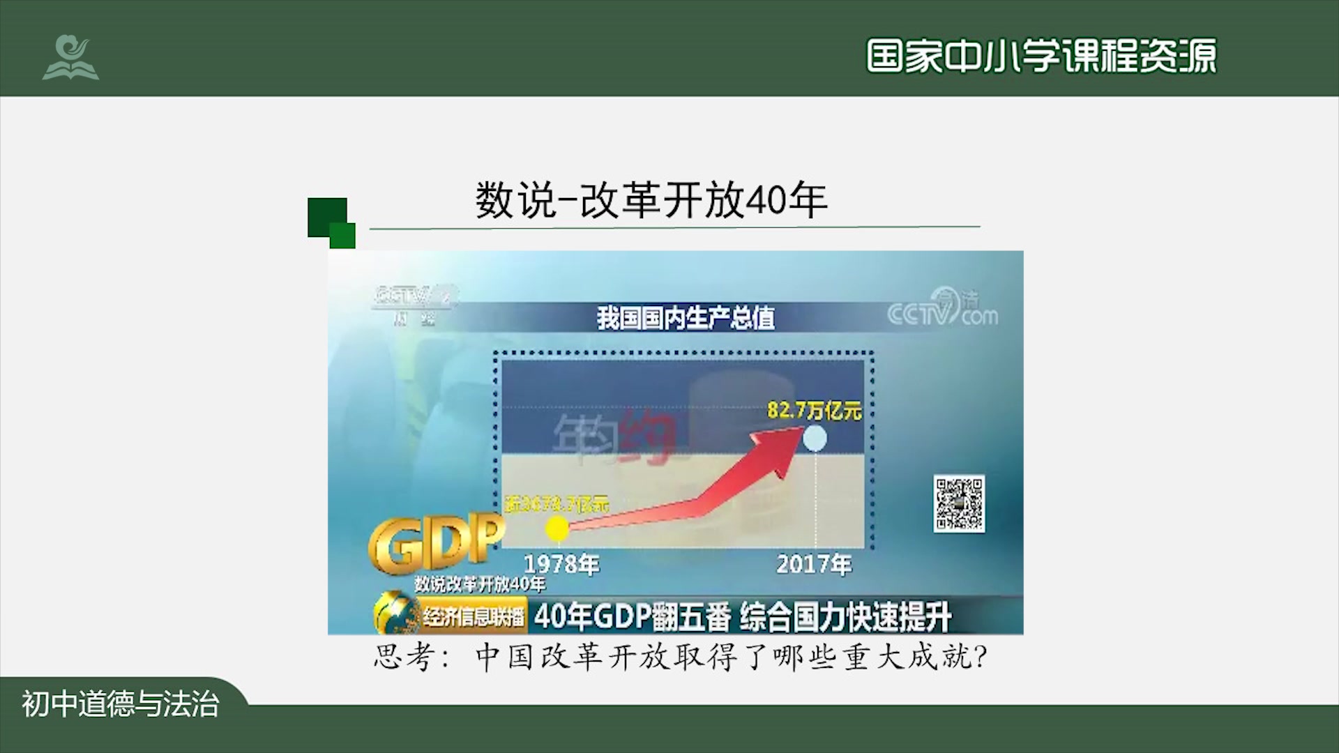 初三上政治哔哩哔哩bilibili