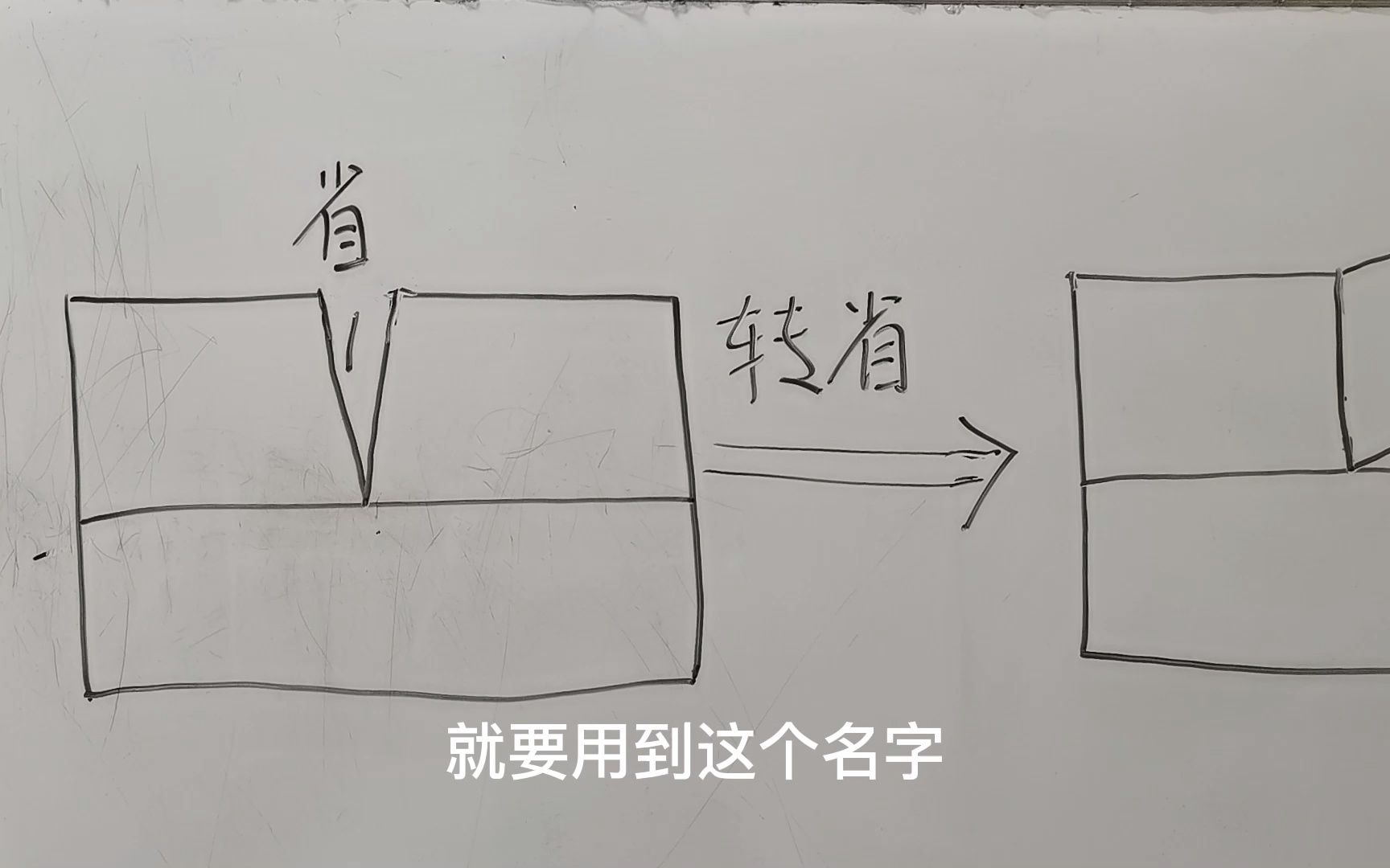 介绍服装纸样中专业术语转省哔哩哔哩bilibili